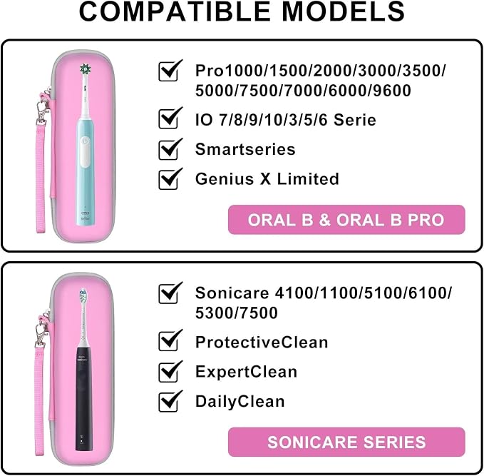 Toothbrush Travel Case for Oral B/Oral-B Pro 1000 1500 5000 7000 7500 6000 9600/ Phlips Sonicare 4100 5100 1100 6100 5300 Electric Toothbrush, Portable Hard Protective Storage Bag (Pink) - Image 5