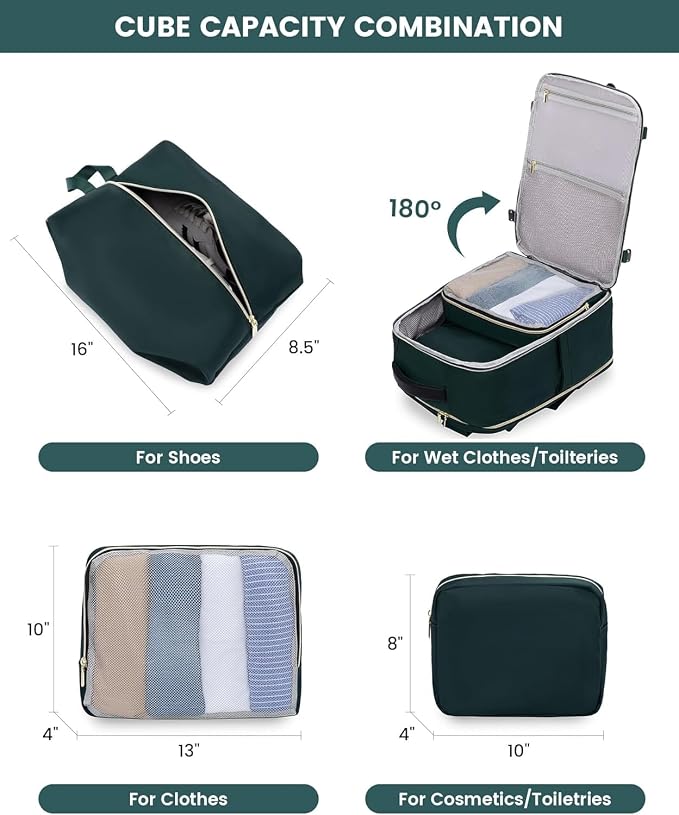 LOVEVOOK Large Travel Backpack for Women, TSA Carry on Backpack for Airplanes, 40L Personal Item Travel Bag for Women fits 17" Laptop,Waterproof Carry on Bag Airplane Approved with 3 Packing Cubes - Image 6