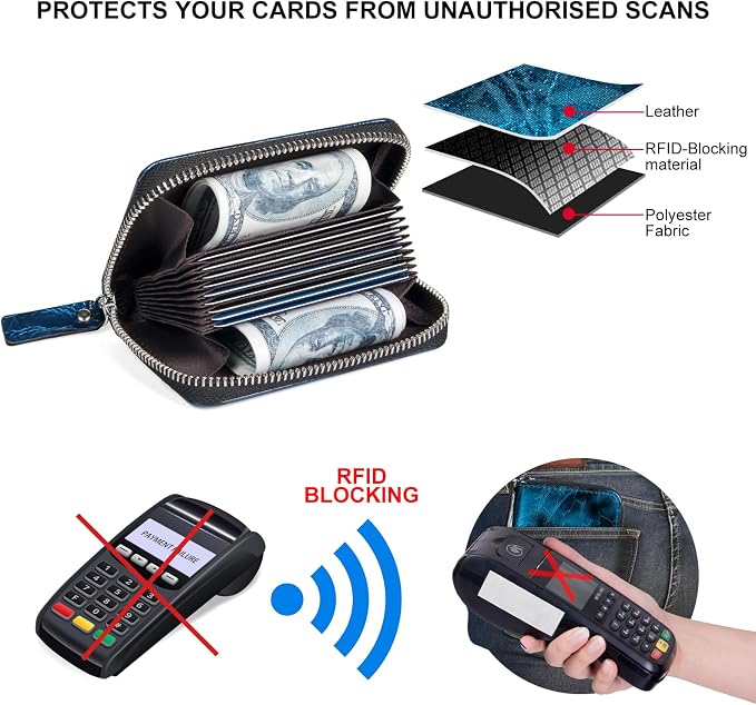 Credit Card Wallet, RFID Card Case Wallet, Zipper Card Cases Holder for Men Women, RFID Blocking, KeyChain Wallet, Compact Size Card Organizer Case for Women - Image 4