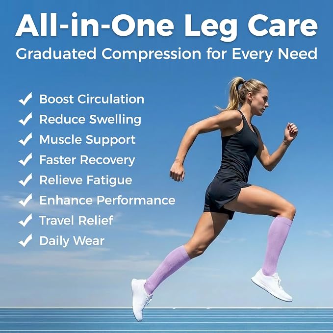 Compression Socks for Women & Men 15-20 mmHg, Knee High, 3 Pairs | Graduated Compression, Supports Circulation, Ideal for Nurses, Pregnancy, Travel, Flights, Running & Athletic Edema - Image 2