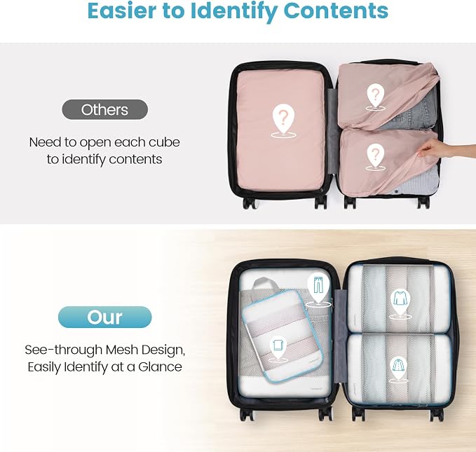 Cambond Mesh Compression Packing Cubes for Travel - 4 Set Organizers, White | Keep Clothes Sorted, See Through Mesh helps quickly find what you need, Compression Zip Design, Lightweight, Luggage Tidy - Image 4