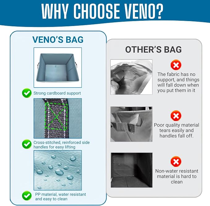 VENO 2 Pack Extra Large Reusable Grocery Shopping Bags Utility Tote | Water Resistant, Storage Box w/ Sturdy Side Handles & Hard Bottom, Foldable for Groceries Shopping Cart(Blue, 8 Gallon) - Image 5