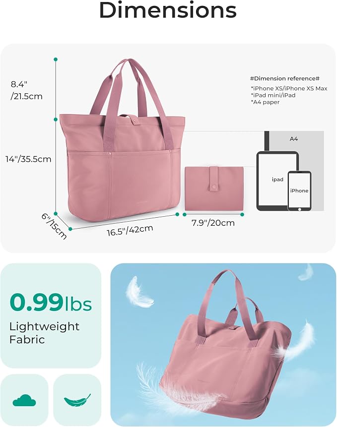 BAGSMART Tote Bag for Women, Foldable Tote Bag With Zipper Travel Shoulder Bag Handbag for Work - Image 3