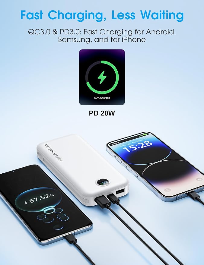 citicr Portable Charger 10000mAh PD20W w/Built-in Cables & Wall Plug White | Fast charging, Built-in wall plug, LED display, Charge 5 devices at once, Pass through charging, TSA approved, Pocket size - Image 5