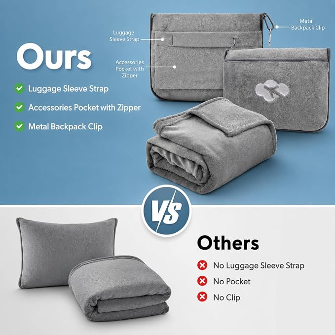 Blanket Pillow for Airplane Travel Essentials -3 In 1 Plane Travel Set Gray | Memory Foam, Compact with Bag, Fleece Soft for Long Flight Traveling Car Road Trip Flying Accessories, for Adult Women - Image 3
