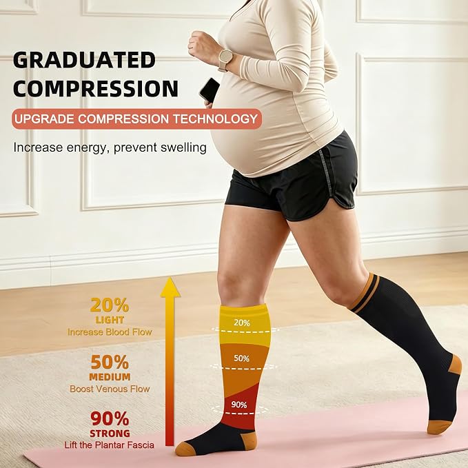 Diu Life 3 Pairs Plus Size Compression Socks for Women and Men Wide Calf Extra Knee High Support for Circulation - Image 4