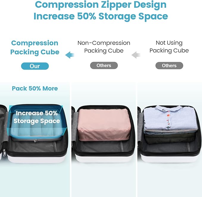 Cambond Mesh Compression Packing Cubes for Travel - 4 Set Organizers, White | Keep Clothes Sorted, See Through Mesh helps quickly find what you need, Compression Zip Design, Lightweight, Luggage Tidy - Image 2