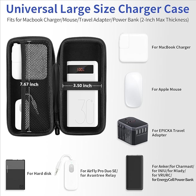 iMangoo Travel Essential Electronics Organizer Charger Case Carrying Pouch | 8.5x4.5x2" Power Bank Tech Accessories Protective Storage Shockproof Portable Purse Men Women School Office Trips Must Have - Image 2
