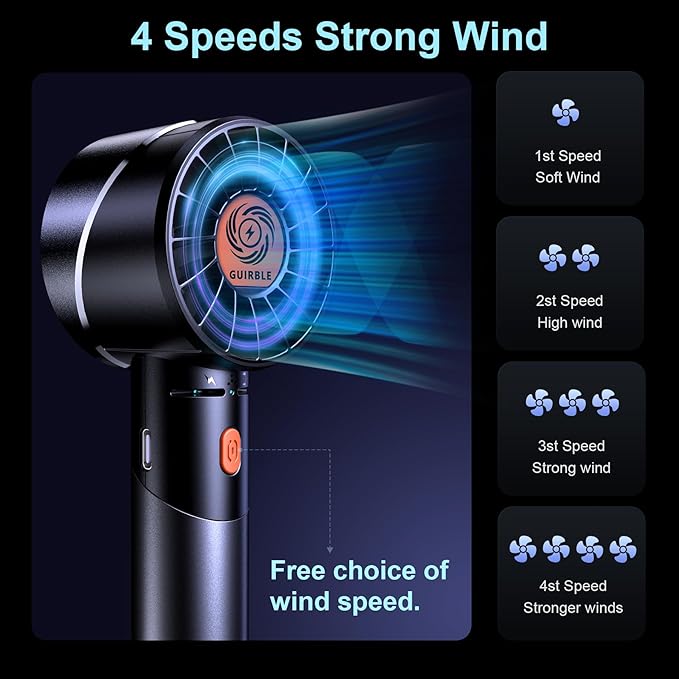 Handheld Fan,Portable Turbo Fan,Powerful Personal Fan(7000rpm High-Speed Motor,Battery Work 3-16 H),USB Rechargeable Mini Handheld Fan for Travel/Outdoor/Gift/Makeup (Black) - Image 2