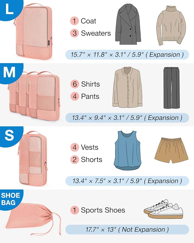 BAGSMART Compression Packing Cubes for Travel, 6 Set Luggage Organizer Bags | Fits 20/24/28in Carry-On Suitcases, Compressible Bags Streamline Cruise Travel Essentials, Sturdy Handles, Machine Washable - Image 2