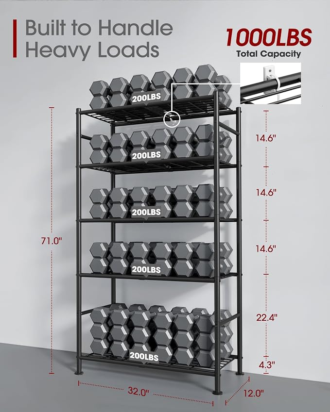 Sakugi Storage Shelves - 5 Tier Shelf Organizer, Heavy Duty Garage Shelving Unit with Leveling Feet, Stable Metal Shelves Organizer for Pantry, Kitchen and Closet, 33.0" W x 12.6" D x 72.0" H, Black - Image 3