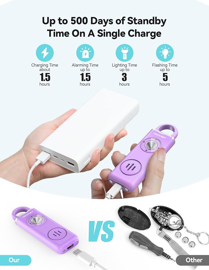 TECKNET Rechargeable Personal Safety Alarm for Women, 130dB Self Defense Keychain Alarm with SOS Strobe Light, Low Battery Notice, Loud Siren Safety Keychain for Girls Kids Elderly - Purple - Image 4