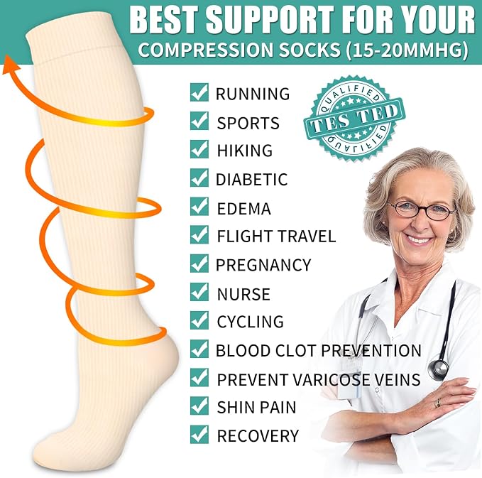 3 Pack Medical Compression Sock-Compression Sock For Women and Men Circulation -Best for Running,Nursing,Athletic Sports - Image 5