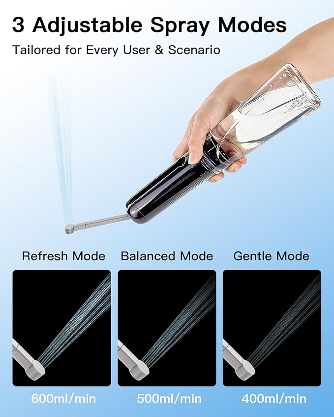 Portable Bidet for Travel, 800mAh Electric Handheld Bidet with 380ml Bottle | Rechargeable Handheld Bidet Sprayer, Peri Bottle for Women & Men, Works with Warm Water, Personal Hygiene Care - Image 3
