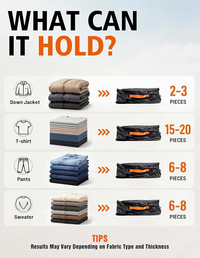 Vacuum Travel Bags with Pump, 2 Pack 34L Space Saver Vacuum Compression Bags for Travel Luggage Suitcase Backpack, Waterproof & Reusable Vacuum Packing Cubes for Clothing（2Pcs+Pump) - Image 3