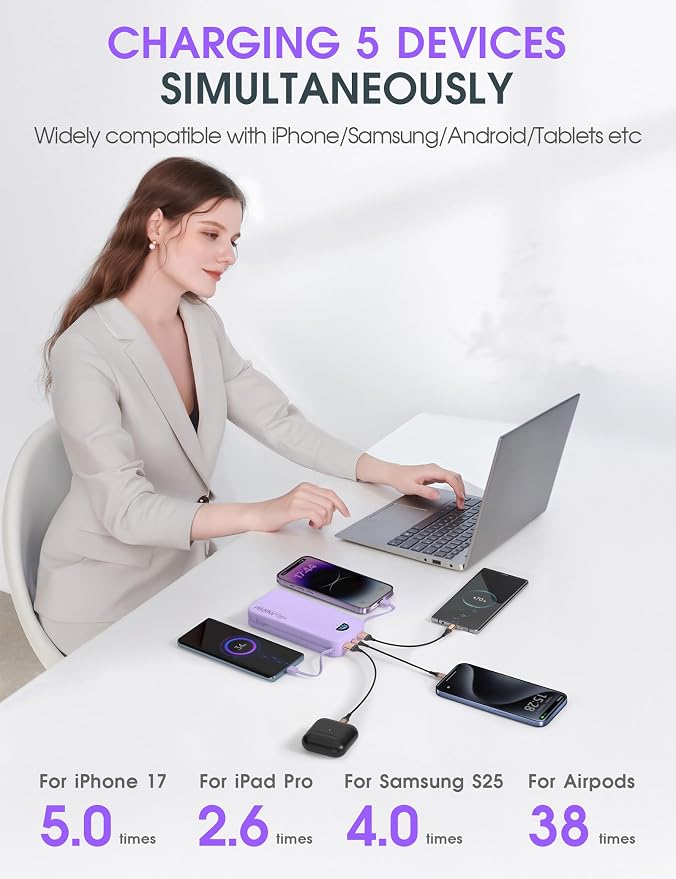 citicr Portable Charger 20000mAh PD20W w/Built-in Cables & Wall Plug Purple | High capacity, Fast charging, Built-in wall plug, LED display, Charge 5 devices at once, Pass through charging, TSA approved - Image 5