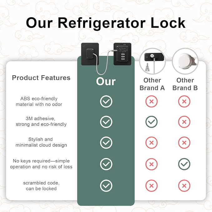 2-Pack Password Refrigerator Lock, Combination Child Proof Safety Lock，Baby Proofing fridge lock，Door Latches for Fridge Cabinet Drawer Closet, Freezer Lock No Keys Needed (Black) - Image 5