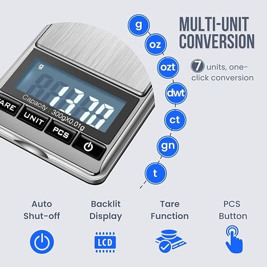 Flexzion Digital Gram Scale, 300g x 0.01g Pocket Scale for Coins, Jewelry | Compact Food Scale with 6 Weighing Units, Stainless Steel Platform, Tare, Counting Mode, Tweezers and 50G Calibration Weight - Image 2