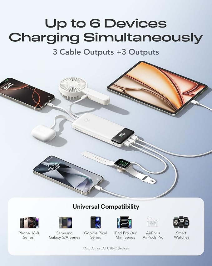 Orfeika 20000mAh Power Bank, Portable Charger with 4 Built-in Cables | 20W PD USB C Fast Charging,6 Outputs,LED Display,Flight-Safe,Travel Essentials Battery Pack for iPhone, Galaxy, iPad & More - Image 4