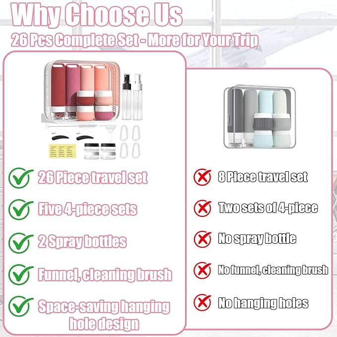 Travel Toiletry Containers 26Pcs Silicone Leakproof TSA Approved Set | Travel Bottles with Hanging Holes & Carabiners, Space Saving Portable, Easy Clean for Trips and Weekend Getaways - Image 7