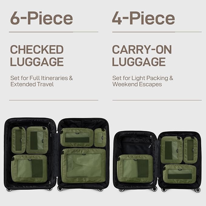 EPICKA TripCozy Compression Packing Cubes, 4 Set, Olive Green | Durable Expandable Travel Organizer Bags with Mesh Tops for Space-Saving Storage of Clothes & Accessories in Luggage - Image 7