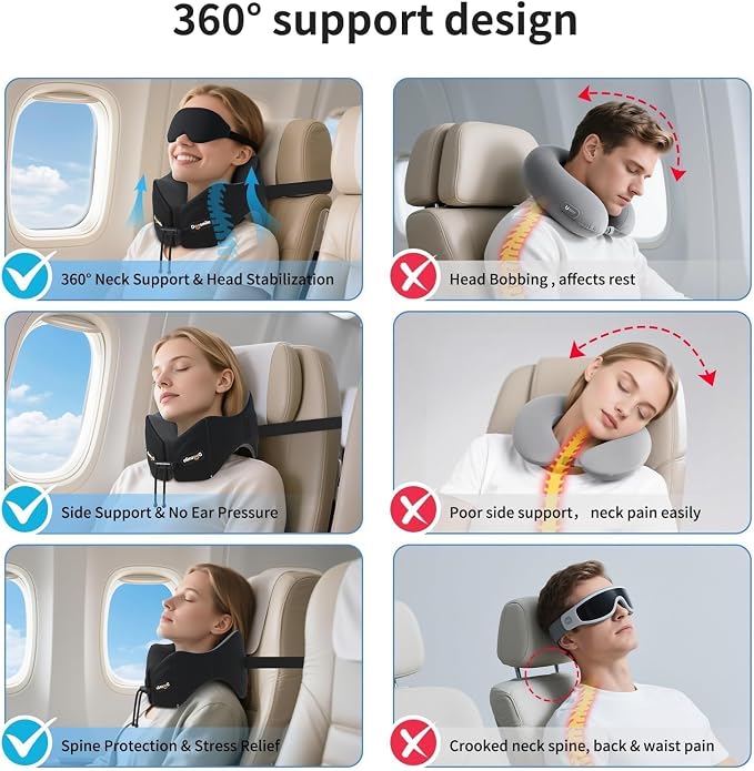Patented Head-Bobble-preventing Ergonomic Travel Neck Pillow Combo | Game-Changer Adjustable & Detachable Seat Strap for Head-stability，Exclusive Golden Formula Memory Foam，3D Contoured Eye Mask - Image 2