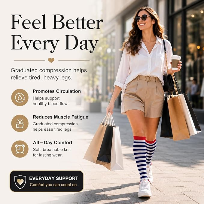 4 Pairs-Compression Socks for Women&Men Circulation-Best Support for Nurses,Running,Athletic - Image 3