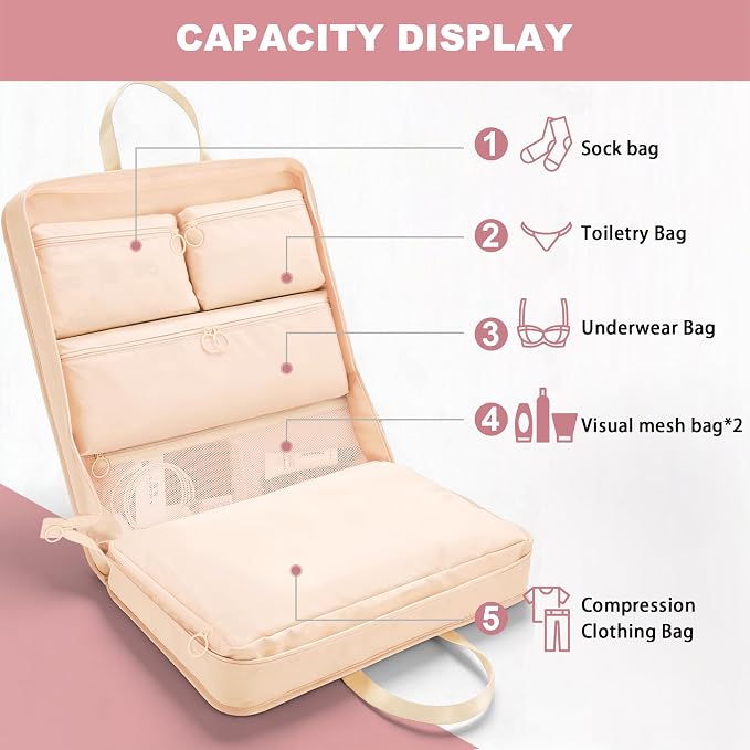 VS VOGSHOW Hanging Suitcase Organizer, 5 in 1 Foldable Travel Storage Bag for Women, Portable Packing Cube Closet with Compartments for Clothes (Beige) - Image 3