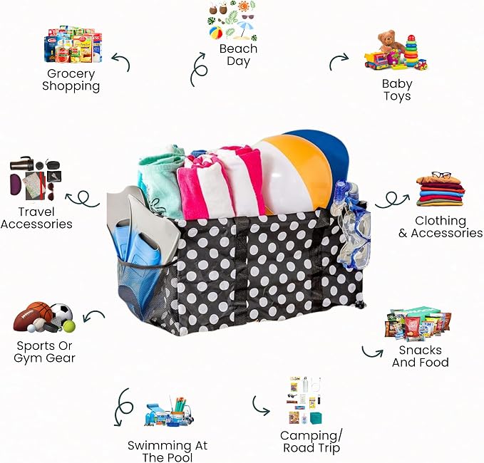 Extra Large Utility Tote Bag - Oversized Collapsible Reusable Wire Frame Rectangular Canvas Basket With Two Exterior Pockets For Beach, Pool, Laundry, Car Trunk, Storage - White Polka Dot - Image 3