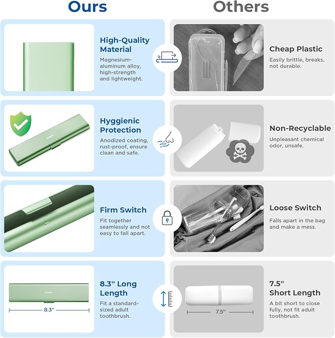 Wider Aluminum Toothbrush Travel Case, Portable Travel Toothbrush Holder, Durable Manual Toothbrush Box Container for Traveling, Bathroom, Camping, Business Trip, Green - Image 4