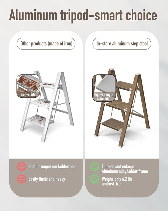 Mayi Plus 3 Step Stool Foldable, Aluminum, Lightweight Step Ladder | Extra-wide anti-slip folding steps with 330 lbs, for home,kitchen,office,outdoor,Cherry woodgrain - Image 3