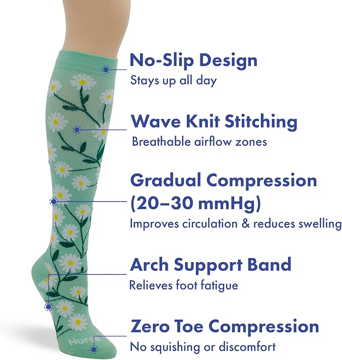 Compression Socks for Nurses - Women & Men - 20-30mmHg Graduated Compression, For Medical Staff, Athletes - 1 Pair - Image 3