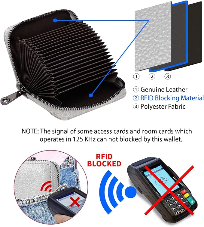Linno RFID 20 Slots Credit Card Holder Genuine Leather Small Wallet for Women or Men with Zipper - Image 3