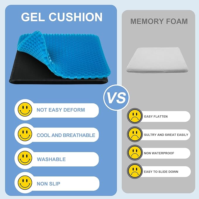 Gel Seat Cushion for Long Sitting - 20" x 20" x 1.8" (Extra Thick＆Soft) | Zero Gel Cushions for Pressure Relief, Honeycomb Gel Seat Cushion, Ergonomic Silicone Seat Cushion for People Over 140 lbs - Image 5