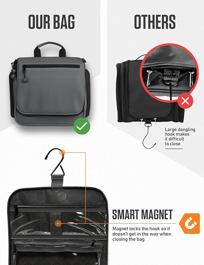 VENTURE 4TH Hanging Travel Toiletry Bag, 18 Compartments - Gray | Hangs on rails, hooks or doors; stands upright. Removable TSA pouch. Water-resistant Nylon 290D Twill, reinforced stitching. - Image 6