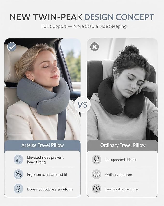 Travel Pillow for Airplane - Memory Foam Neck Travel Pillow with 360° Chin & Neck Support, Dual Raised Sides, Comfortable Breathable Cover, Compact Travel Bag for Long Flights, Car, Train, Sleeping - Image 5