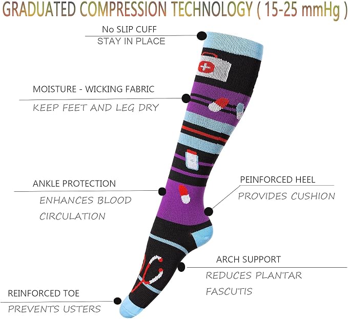 4 Pairs Compression Socks for Women & Men, Support Compression Sock 20-30 mmHg for Nurses, Pregnancy, Flying, Running,Travel - Image 2