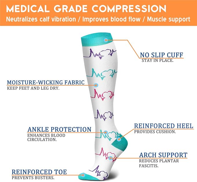 QUXIANG Compression Socks for Women & Men 15-20 mmHg, Best for Medical, Nursing, Running, Athletic, Varicose Veins, Travel - Image 5