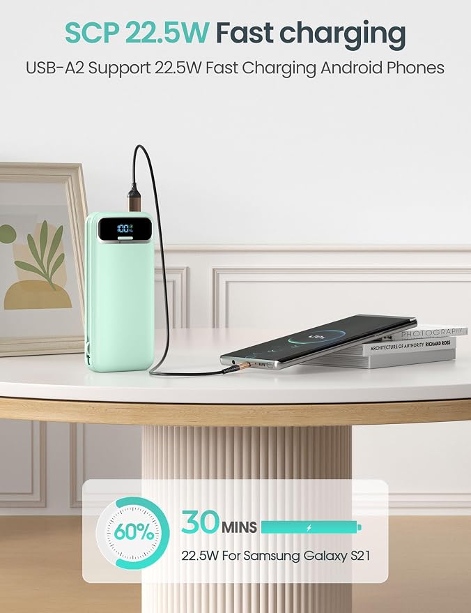 aonidi Portable Charger 12000mAh with Built-in Cables&AC Wall Plug, Green | PD20W USB C Fast Charging,LED Display External Travel Power Bank,TSA approved Battery Pack for All iPhone,Samsung,Android - Image 6