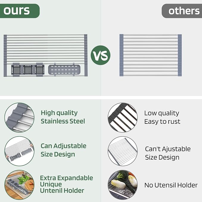 BBXTYLY Expandable Roll Up Dish Drying Rack Up to 22.8''with 2 Storage Baskets,Over The Sink Kitchen Rolling up Dish Drainer Drying Rack, Foldable,Rollable,for Kitchen Dishes(Expandable Width Size) - Image 4