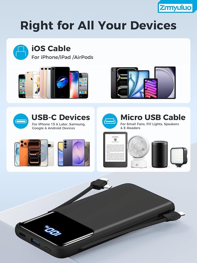 Portable Charger 10000mAh Power Bank with Built-in Cables and Wall Plug | Slim Fast Charging USB-C Battery Pack, LED Display Travel Essential Portable Phone Charger for Cell Phones(Black) - Image 5