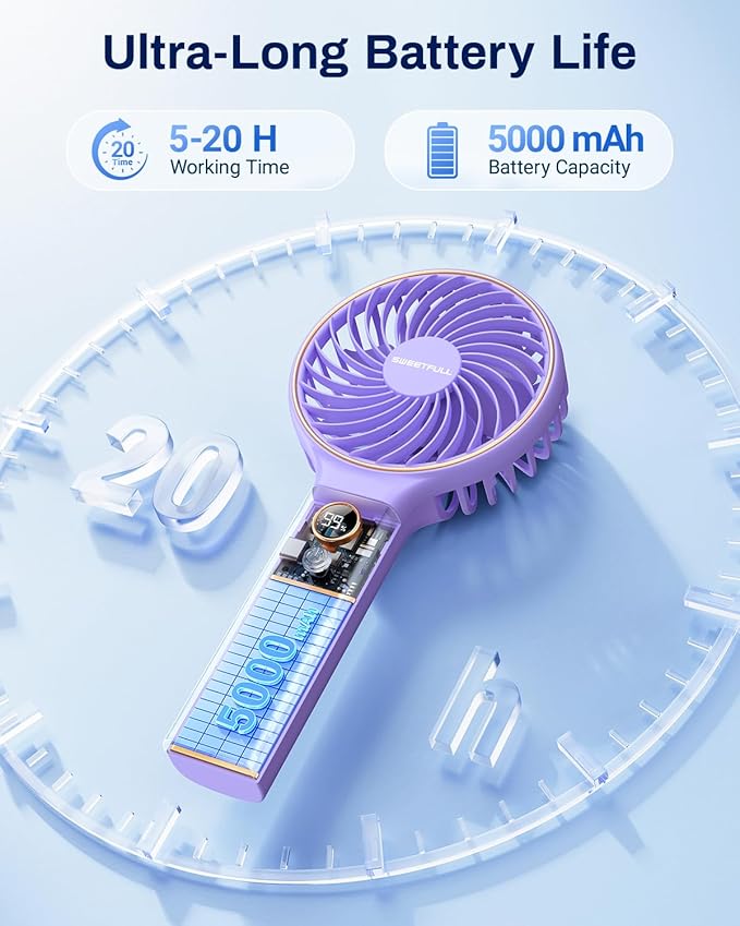 SWEETFULL Handheld Fan, Portable Fan, 5000mAh Rechargeable Battery, 6 Speed Wind, LED Display, Personal Mini Travel Fan with Backup Power, Hand Held Fan USB Foldable Electric Fan for Women Girl - Image 2