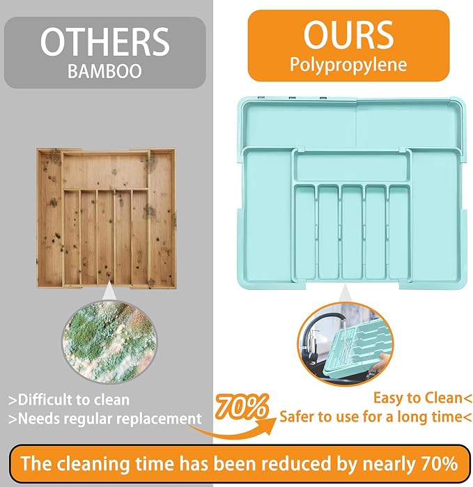 Homecor Silverware Organizer - Expandable Large Kitchen Drawer Organizer Utensil Organizer with 2 Knife Block Inserts, 22"x 19"Cutlery Tray with Drawer Dividers for Kitchen Flatware (Turquoise) - Image 5