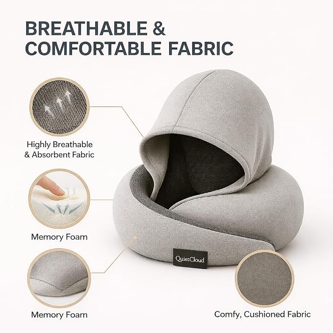 Travel Neck Pillow Hooded Memory Foam 360° Head & Chin Support, Lightweight Breathable Adjustable Fit Travel Neck Pillow with Eye Mask, Earplugs & Carry Bag for Airplanes, Car, Bus, Train & Long Trips - Image 3