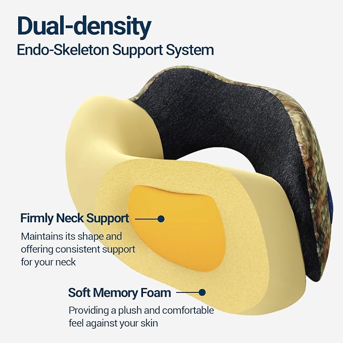 Season Guard Travel Neck Pillow for Airplane Car Flight - Dual-Core Memory Foam Pain Relief Pillows for Sleep - Best Traveling Essential Accessories for Rest - Head Cushion for Women Adult Kids - Image 2