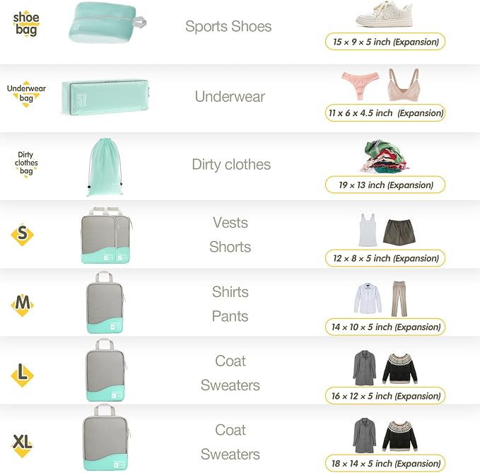 Compression Packing Cubes 8 Set, Dual Zipper Compression Packing Cubes for Travel, See-Through Mesh Packing Bags for Suitcases, Compression Cubes with Shoe Bag - Image 3