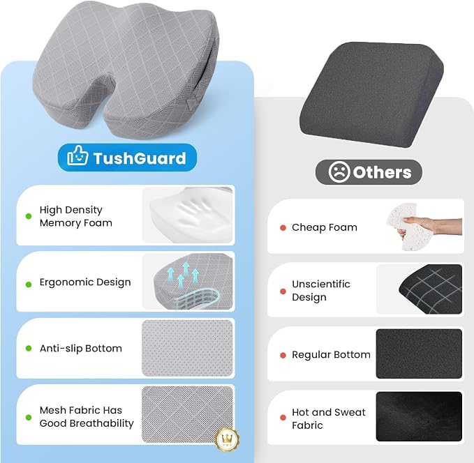 Memory Foam Office Chair Seat Cushion - Light Grey, XX-Large | for Car Seat, Airplane, Desk Chair - Sciatica & Hip & Coccyx Pain Relief Cushion for Long Sitting Office Workers, Car Drivers - Image 6