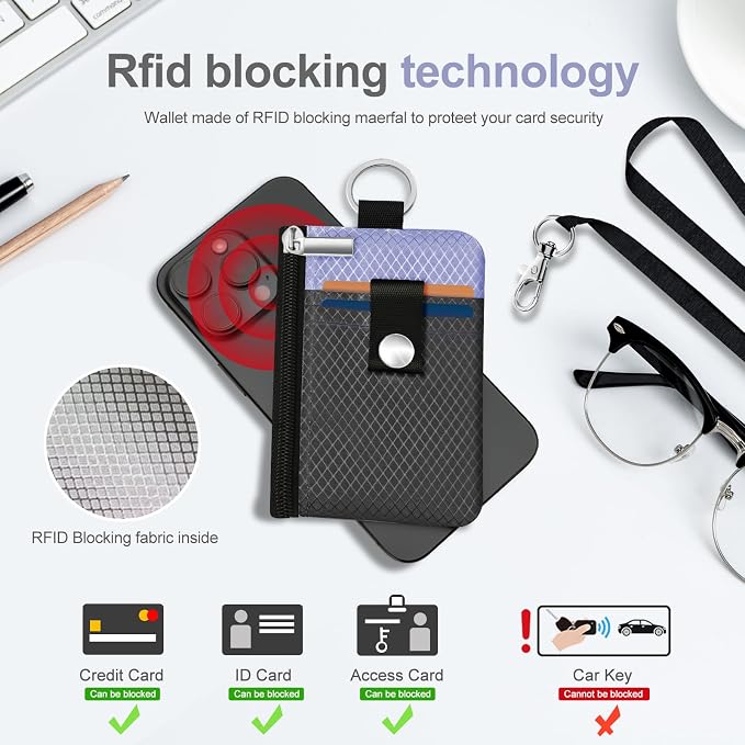 Minimalist RFID Blocking Small Wallet with ID Window,WaterResistant Zip Id Case Wallet with Lanyard Keychain for Cards,Cash,Travel,Women,Men (DarkGrey/Lavender Purple) - Image 4