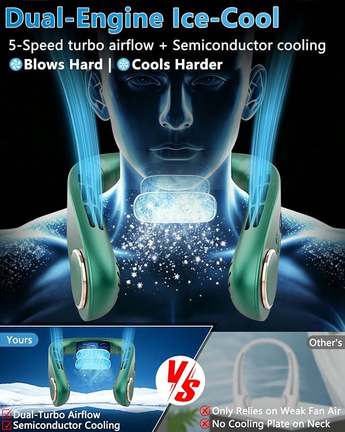 Neck Fan with Cooling Plate-24H Quiet Powerful Fans that Blow Cold Air-5 Speed&Power LED Display-USB 5500mAh Bladeless Wearable Personal AC Cooler for Women,Men,Kids,Travel,Outside,Indoor Green - Image 3