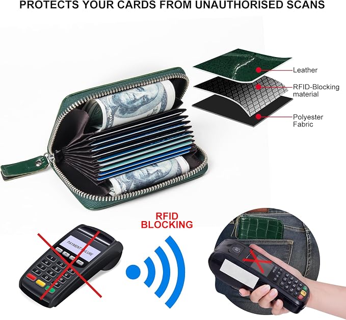 Credit Card Wallet, RFID Card Case Wallet, Zipper Card Cases Holder for Men Women, RFID Blocking, KeyChain Wallet, Compact Size Card Organizer Case for Women - Image 3
